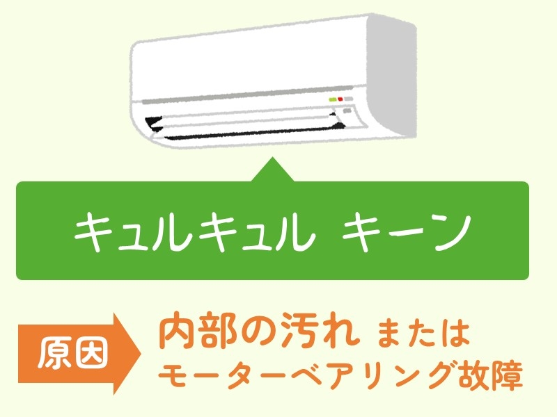 車のエアコンをつけるとガタガタ音がする原因と異音を防ぐための対処法！smart-info