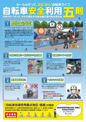 自転車ヘルメット着用、努力義務 罰則ないが致死率に差 - 日本経済新聞