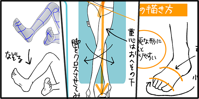 足の描き方 基礎知識と簡単に描ける方法絵が上手くなる方法 & イラスト上達