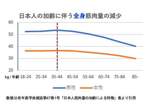 ちょこっと立ち読み_男の筋肉描き分けポーズ集ホビージャパンの技法書