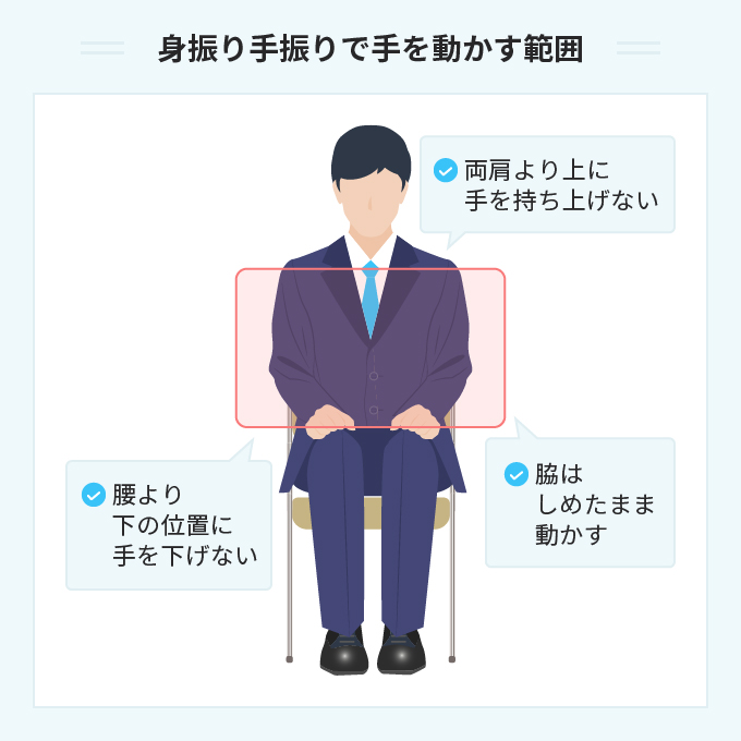 身振り手振りが多い人 心理TikTok