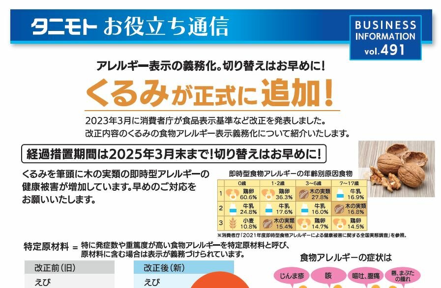 消費者庁によるアレルギー表示推奨品目の改正を受け、CAN EATが「マカダミアナッツ」に対応。株式会社CAN EAT のプレスリリース