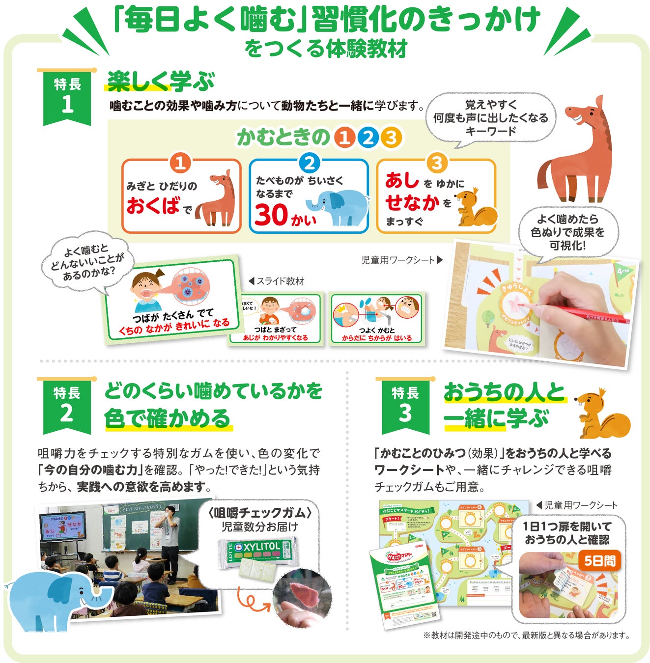 医師解説 赤ちゃん 幼児 の噛む練習になる離乳食の食べさせ方 0才・1才・2才１万年堂ライフ