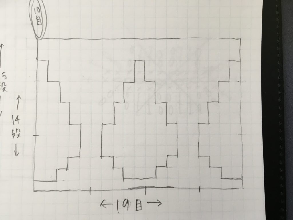 かぎ針編みの使いやすい・簡単・シンプルな四角のアクリルたわしここあみ