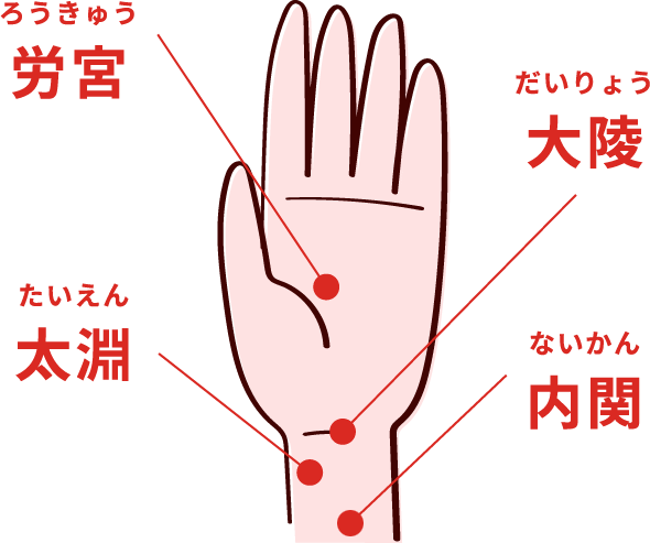 ◇簡単在宅ツボ指圧コーナー 第21回 胸焼けに効くツボ1豊田 マッサージ KEiROW ケイロウ 豊田西ステーション