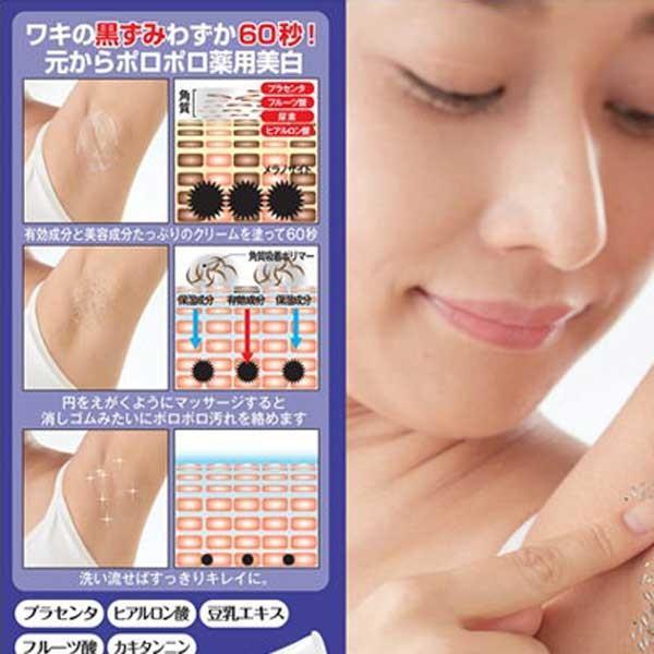 ワキの白いブツブツの正体は? 発生原因とケア方法もチェック！シロノクリニックの美容コラム Beauty Column美容のスペシャリストがとっておきの美容情報をお届け