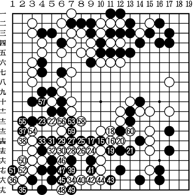 囲碁は殴り合いだ」 苦境乗り越えた井山裕太の挑戦 囲碁の闘士たち（1） -