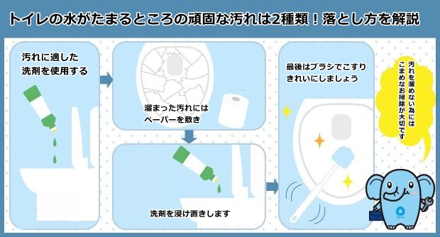 便座裏の黄ばみに効果大！ こすらず落とす方法が「かなりお手軽」 – grapeグレイプ