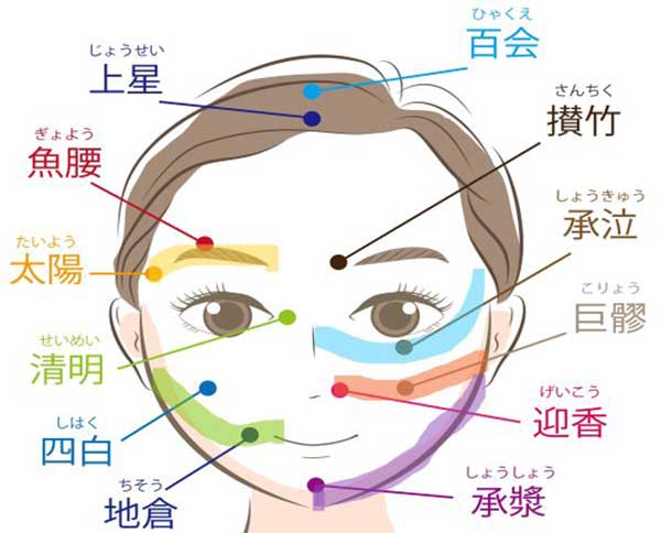 顔のむくみを改善するマッサージとツボ 花粉症の症状も和らげる!? - ウェザーニュース
