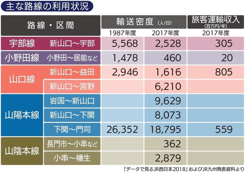 海が見える常盤駅を撮る。 - セカイノイロハ