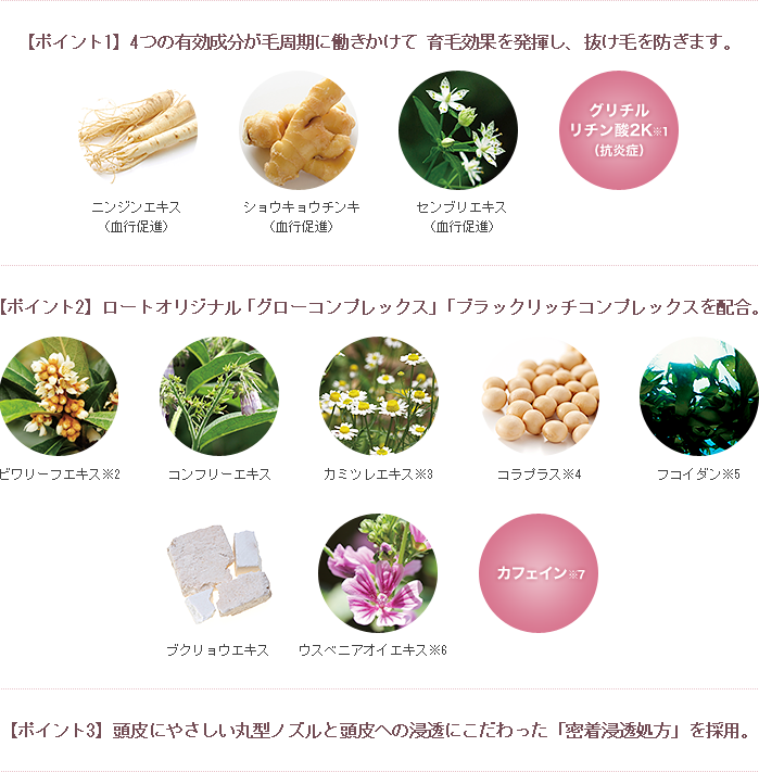 vol.32 コンフリーで作る有機肥料スローライフ イン バークレー - 加藤万里 - 六耀社 りくようしゃ