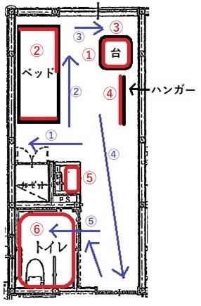 病院清掃のポイントと感染対策の方法について紹介日常清掃・定期清掃・ビル清掃ならアーネスト