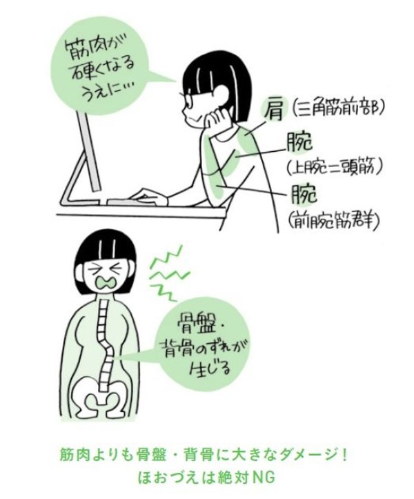 Amazon.co.jp: 太陽ニット 肘ツルツルサポーター 裏シルク 肘の黒ずみ ガサガサ 保湿 ひじサポーター フリー 855 ブラック:ドラッグストア