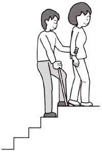 2 視覚障がい者の基本的な介助のポイント - YouTube