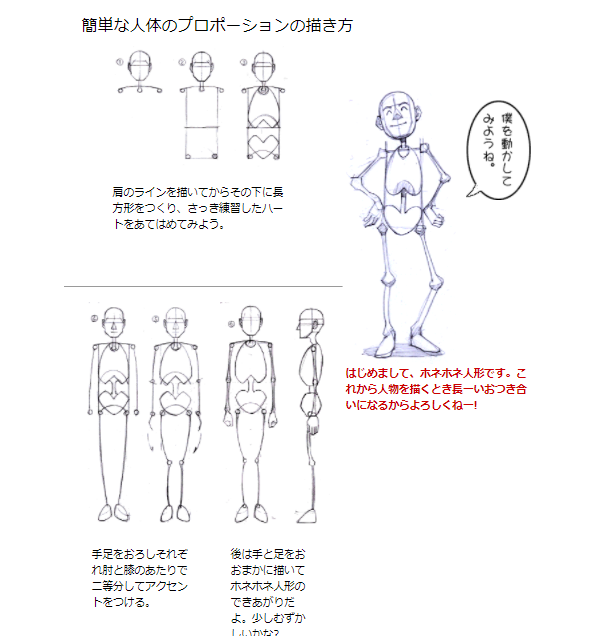 露出した内臓と筋肉構造を持つ人間の人物の解剖学的イラストが示されているイラスト素材透過、PNGフリー画像ダウンロード - Pngtree