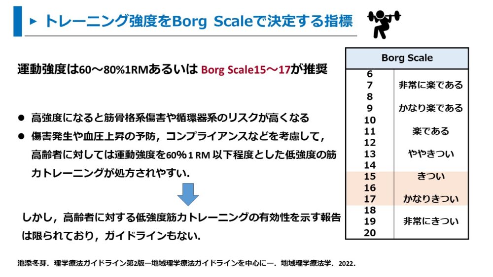 期間限定見逃し配信 セラピストに必要な運動器画像の読み方とリハビリへの活かし方 基礎編 ～軟部組織損傷を読み解き、関節機能を予測する～講師：瀧田勇二先生PT-OT-ST.NET