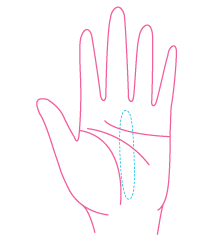 運命線がない人は運が悪い？その手相の見方や意味を現役鑑定士が解説！ウラスピナビ