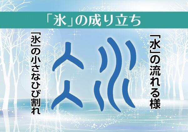 ヤマサハウスのお家にまつわる難読漢字鹿児島で注文住宅ならヤマサハウス