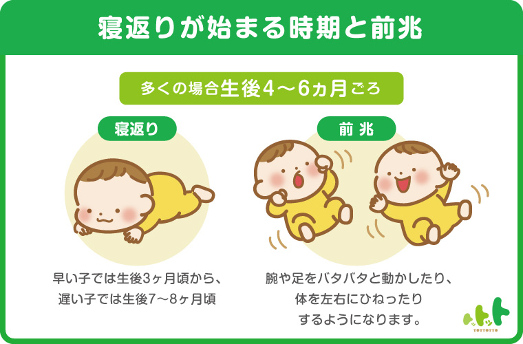 赤ちゃんの「寝返り」の予兆や「寝返り返り」はいつから？乳児育児All About