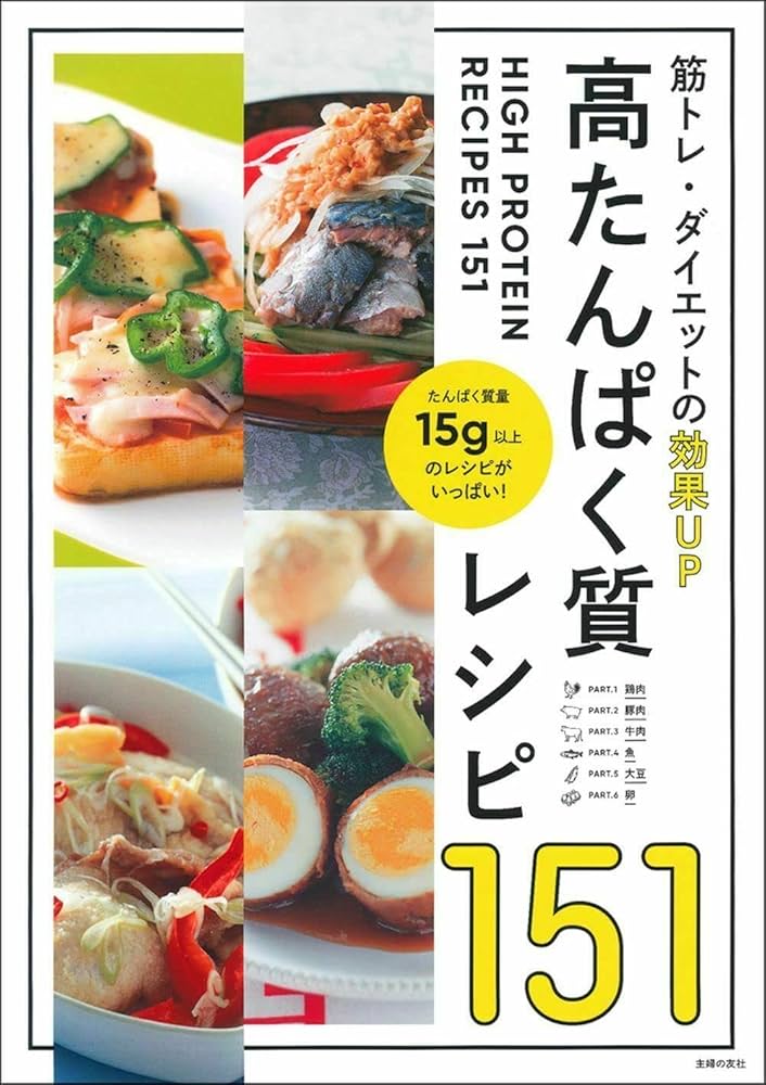 高タンパク、低脂質つくね。,筋肉飯,ダイエット,ダイエット飯 ,鶏胸肉,鶏胸肉レシピ ,痩せる食事 ,つくね,甘辛だれ,chicken_meatball,meatball,meatballrecipe,diet