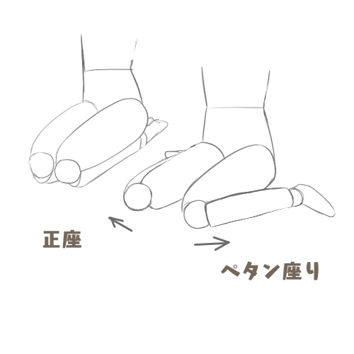 歪みの原因 ヨガ講師がやらない「座り方」4選おうち時間が長くなったからこそ気を付けたいことヨガジャーナルオンライン