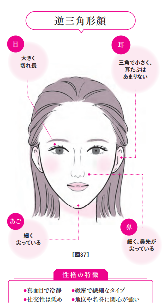 顔の歪みが治った！？知恵袋で話題の左右非対称の悩み・改善方法について徹底解説