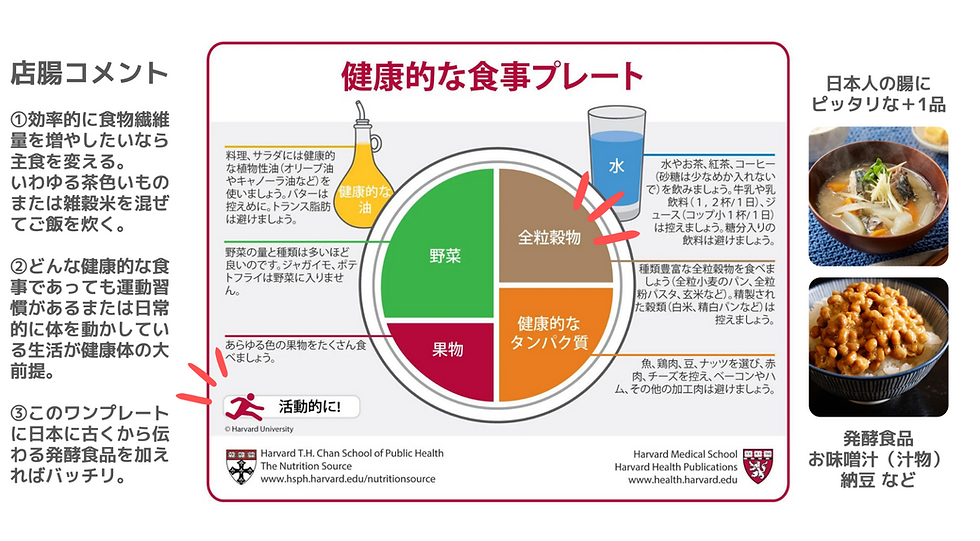 ガッツリ食べても大丈夫！ ヘルシーメニューのすすめ済生会
