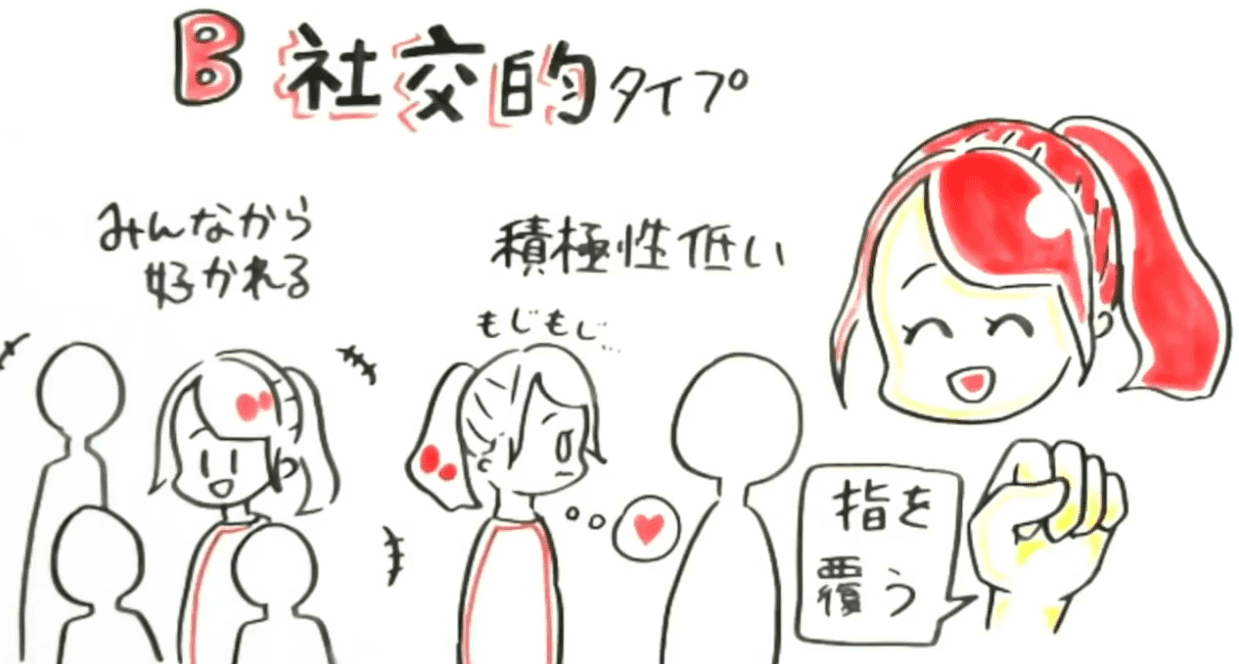 手の出し方-手相占い無料占いcoemi コエミ