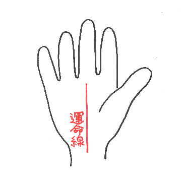 2025年開運強運最強運気が上がる待ち受け画像スマホラインの背景壁紙