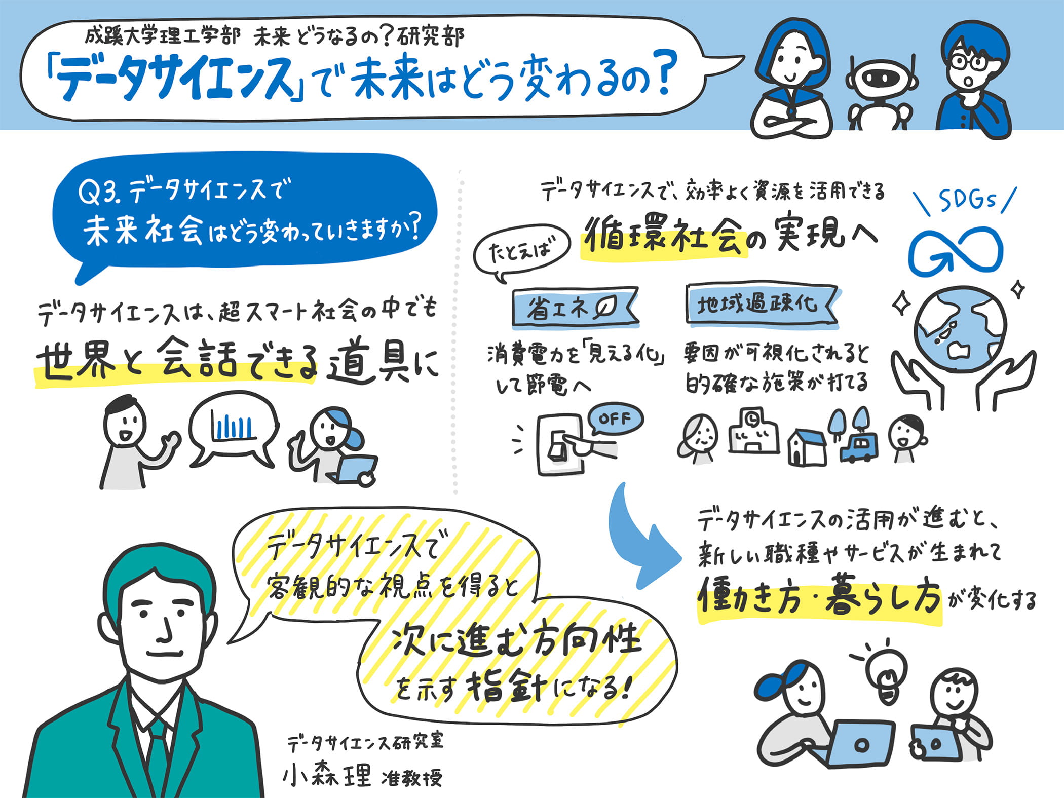 ドラえもんの「ひみつ道具」作りへの挑戦 第2弾「望遠メガフォン」富士ゼロックス株式会社のプレスリリース