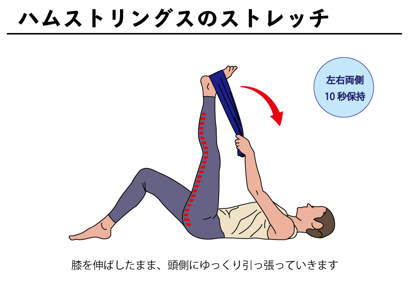 膝かかえ体操 – 腰痛ケア.COM