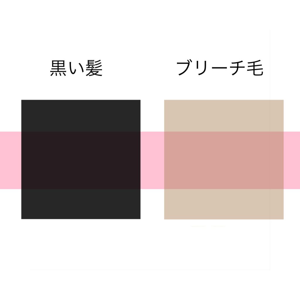 ライトナーはブリーチの弱いバージョンって感じですか？ライトナーで明るくした- Yahoo!知恵袋