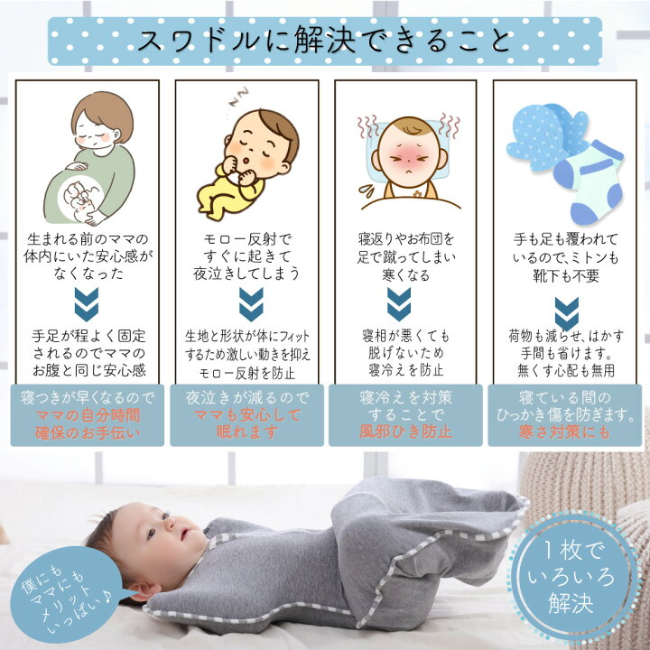 新着商品 HEARTST おくるみ スワドル スワドル おくるみ 夜泣き対策 新生児の赤ちゃんの寝袋 双方向ジッパーおくるみ 新生児 服 ベビー用品出産祝い 赤ちゃん 可愛い 通気性 伸縮性 柔らかさ 洗える 男女兼用 ギフトに 0〜3月 3-6月の赤ちゃん最適3-6月, ピンク