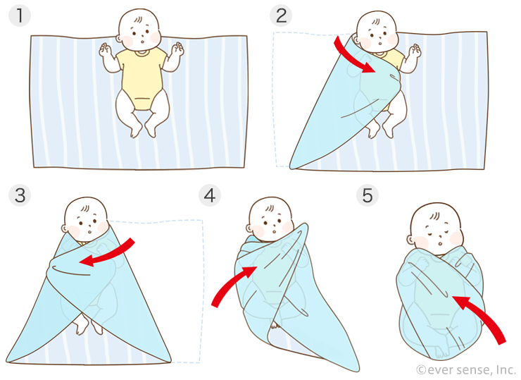 助産師考案、おくるみの巻き方 ショールタイプ編 BABY SILK hug