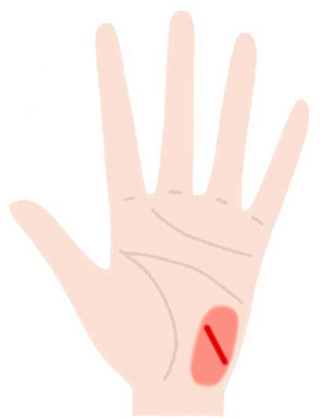 開運線で人生の転機がわかる？ 占い師が見方と意味を教えます 手相占いOggi.jp