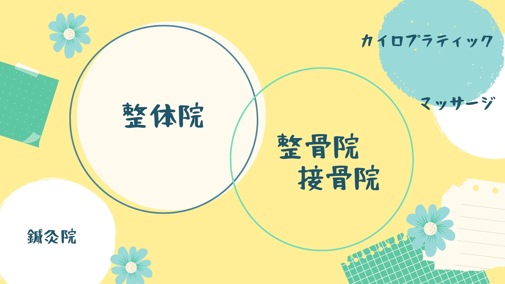 整体・整骨・接骨・マッサージ・指圧の違いとは？わかりやすく解説します。アミケン指圧院