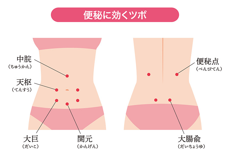 ツボ押しで不調を解消！養命酒製造株式会社