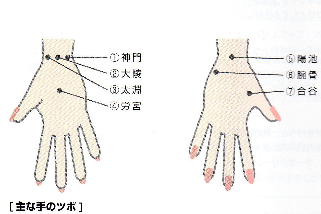 生活リハビリデイサービス りふりハンドマッサージがもたらす効果は？高齢者にもおすすめのツボや方法等紹介
