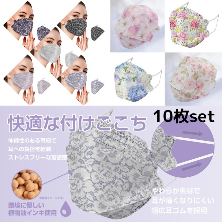 日本新発売！韓国で大流行の高ファッション性＆高性能のマスク医療用レベルの『KF94』フィルターと人体工学的な設計に基づいた立体構造でどんな顔にも高密着な3Dマスク！サムライワークス株式会社のプレスリリース