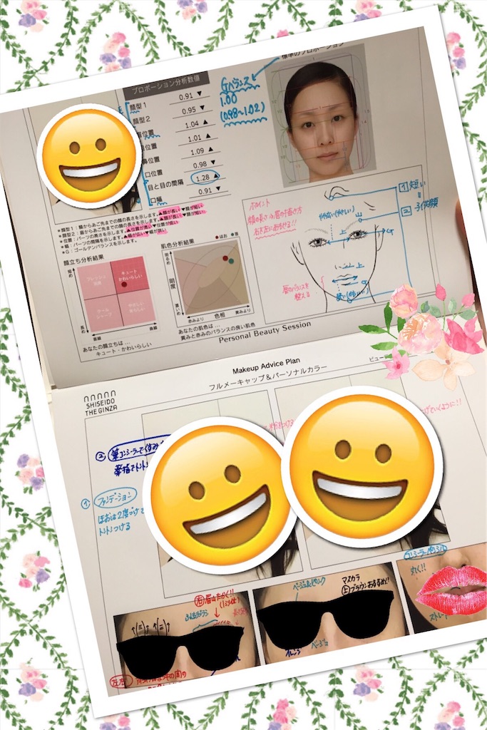 顔の黄金比率を知ればメイクは確実にレベルアップする!!『基礎から学べる』大阪市北区梅田のヘアメイク＆フォトスタジオパトリック大阪『即日撮影データ100枚以上全納品』