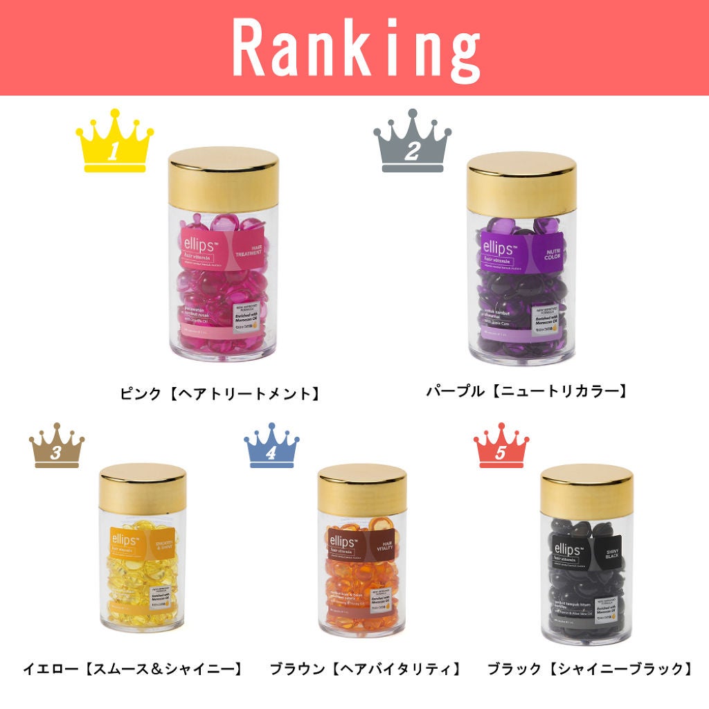 南国のバリ島生まれのellips は紫外線の強いインドネシアの女性も愛用しており、 毎日のケアで重宝するヘアオイルです✨ 中でも『SMOOTH＆SHINY ～フレッシュトロピカルフルーツの香り～』は、 髪の指通りを良くし、さらさらなヘアへと導いてくれます💗 トロピカル系の