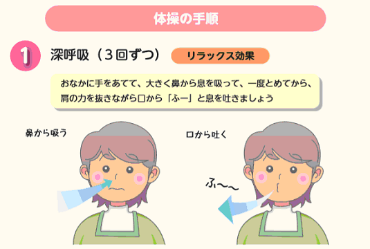 噛む力の重要性と役割について知ろうスタッフブログ