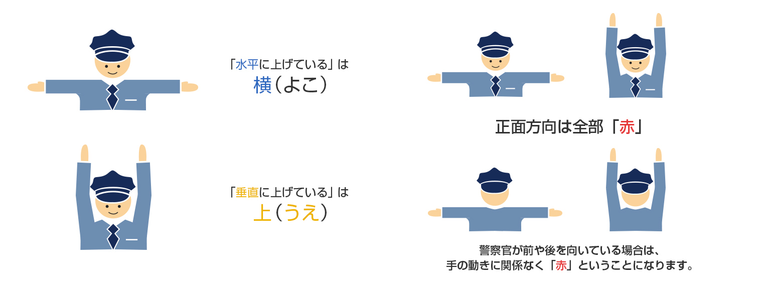 通学通園バス、どんな危険が待ち構えている？～歩行者保護に関するルール編 その15新着情報