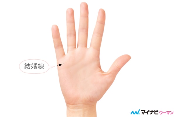 3秒でわかる手相術！手の○○に「ほくろ」があったら即懸賞に応募して！懸賞に当たりやすい手相BEST3サンキュ