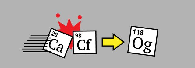 人類史上最重量の元素「オガネソン」がヤバイ 宇宙ヤバイchキャベチ- エキスパート - Yahoo!ニュース
