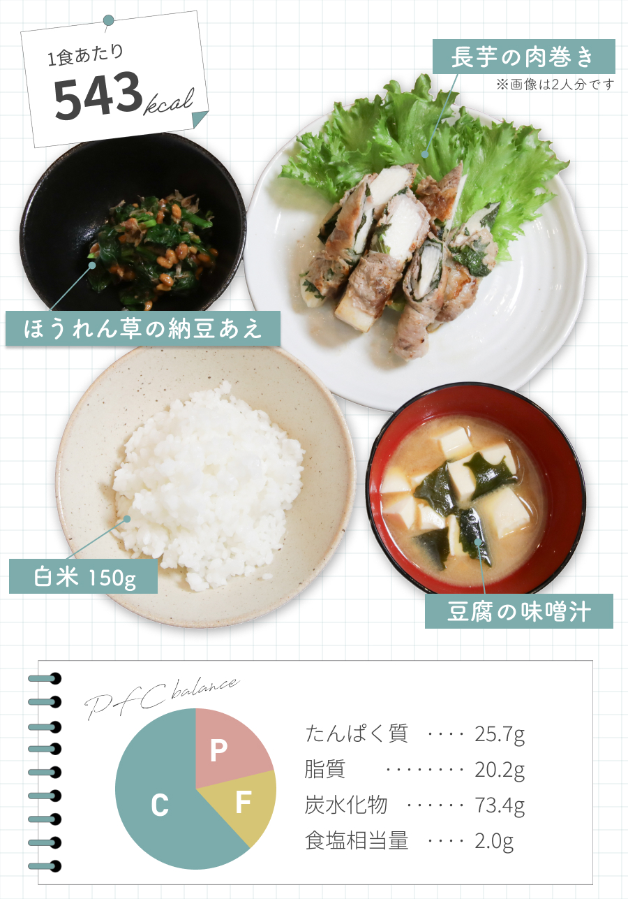 痩せるのに満腹感！ ダイエット中の夜ご飯レシピ8選美ST ONLINE