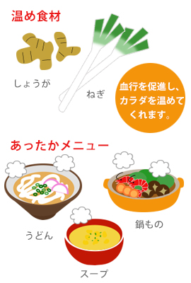 風邪気味の食事k が投稿したフォトブックLemon8