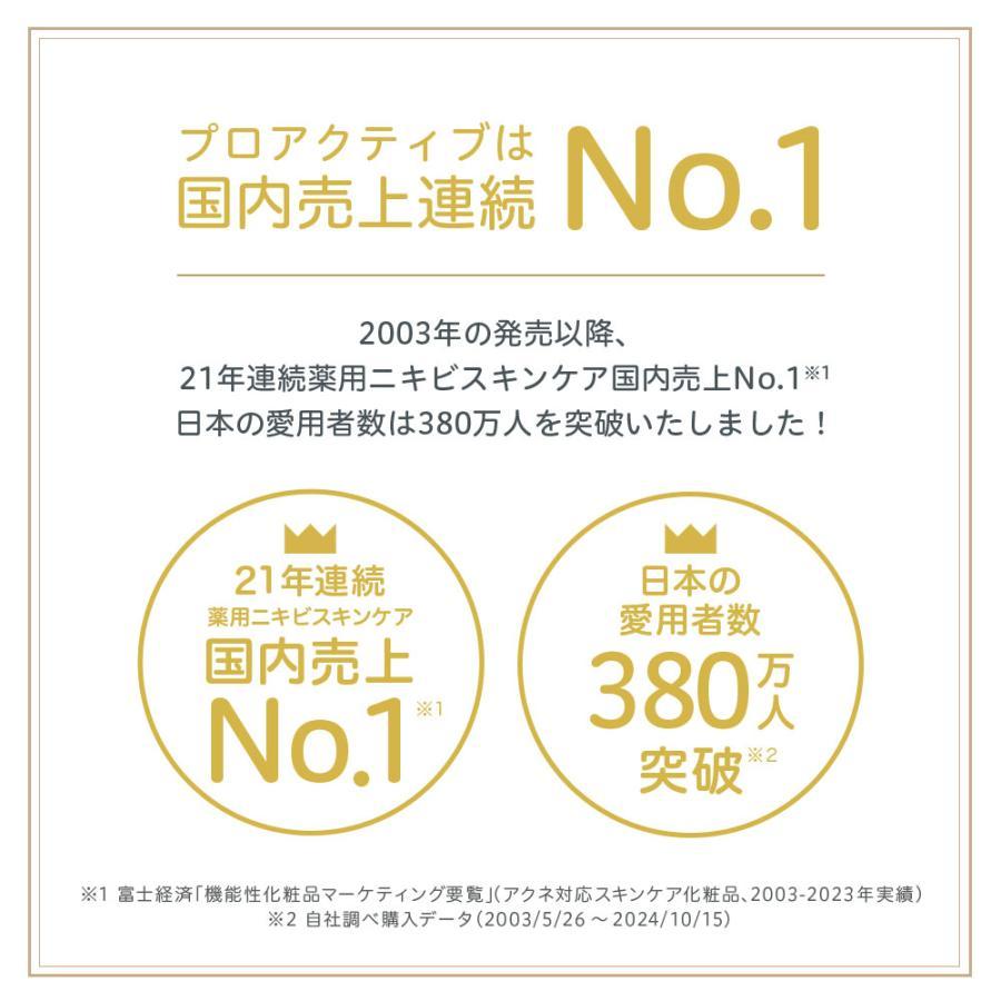 ニキビ・毛穴に悩む私の肌を変えたスキンケア①10ヶ月間の肌経過30代女の子ママのファッションブログ by REIMI