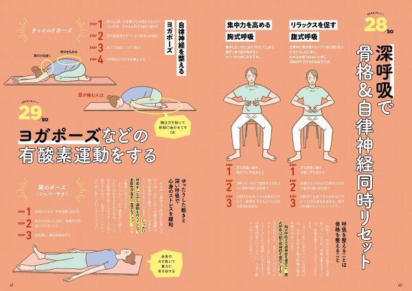一般財団法人ウェルネスサポートLabウェルサポ