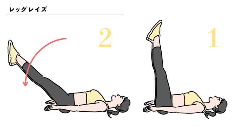 医師監修 男性のぽっこりお腹、その原因と本気の解消法内臓脂肪・病気との関係まで解説！ -URARAクリニック医療美痩身・医療ダイエット専門クリニック